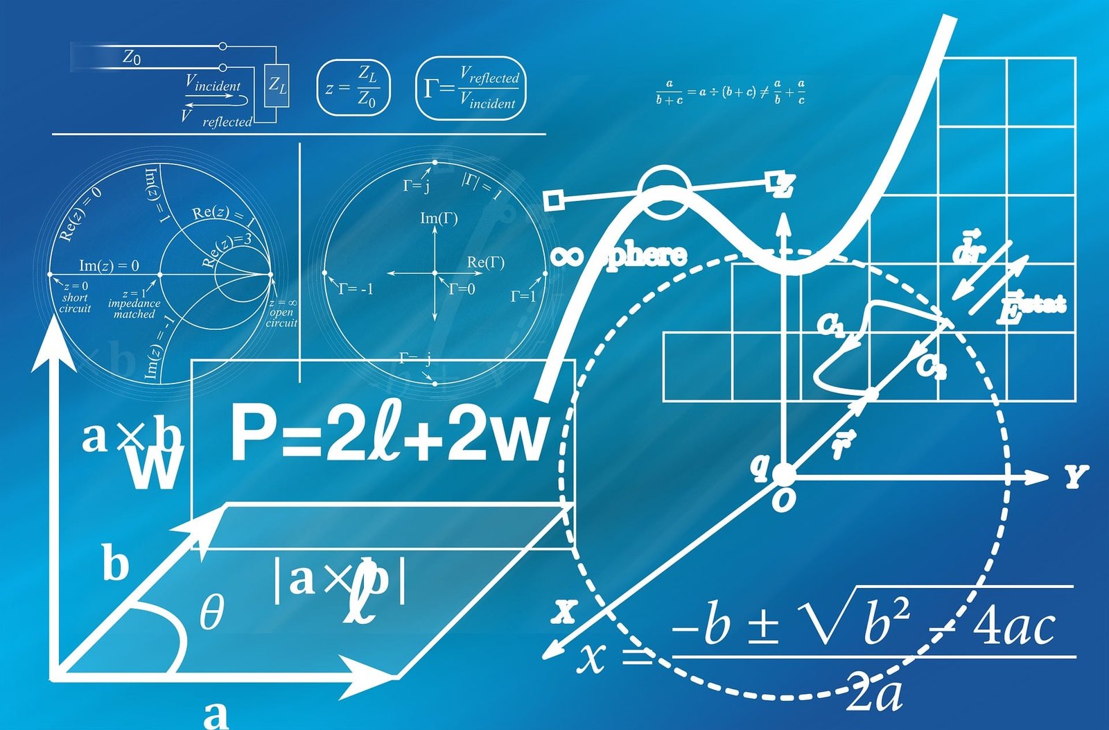 Best Secondary Math Tuition in Singapore