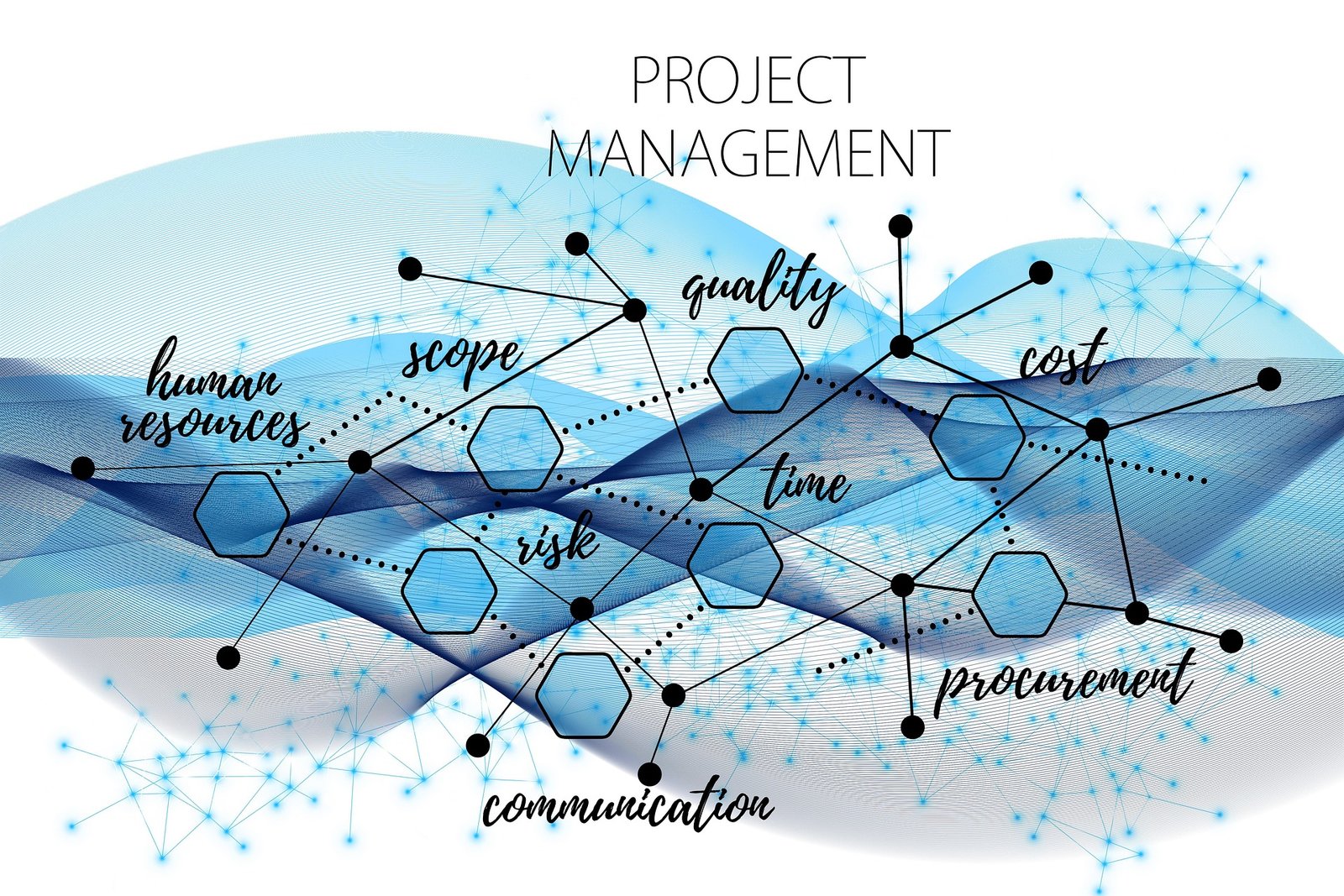Master AI Risk Management with a Generative AI in Risk and Compliance Certification