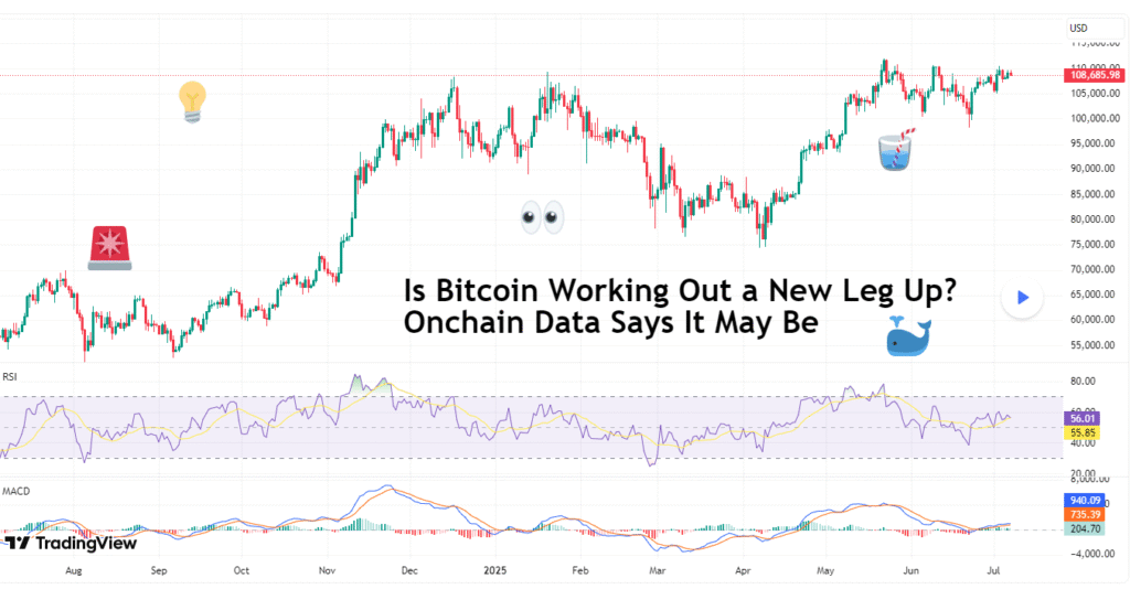 Bitcoin’s Billion-Dollar Shift