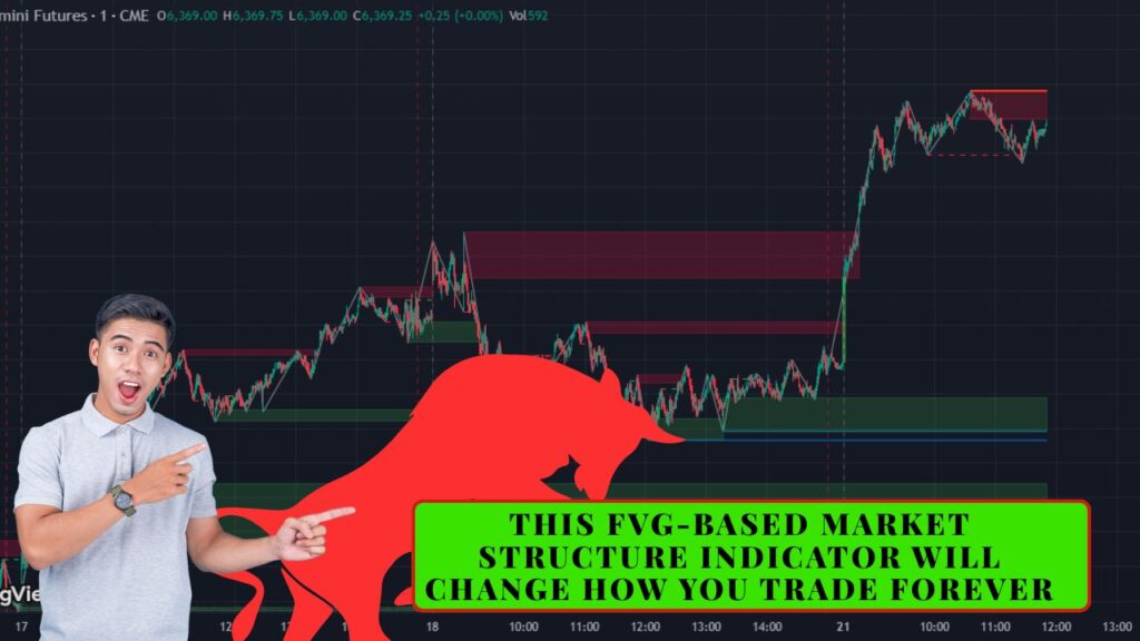 This FVG-Based Market Structure Indicator Will Change How You Trade Forever