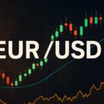 EUR/USD Breakdown Alert