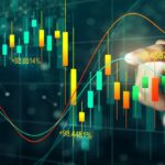 EURUSD Trend Reversal Alert